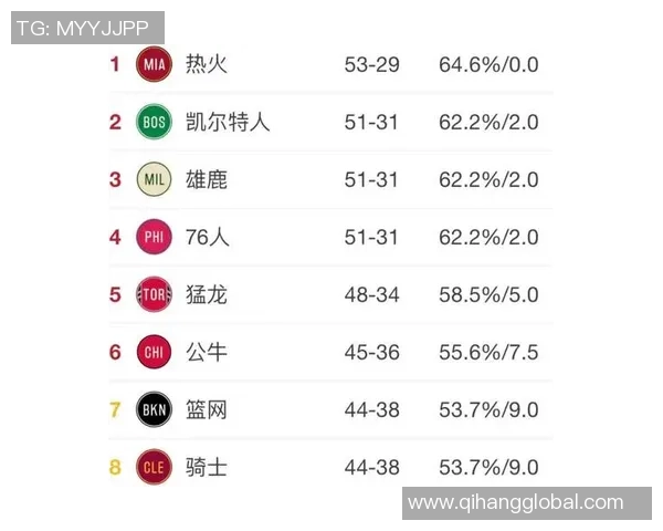 猛龙与雄鹿对决分析及大小分投注建议解析